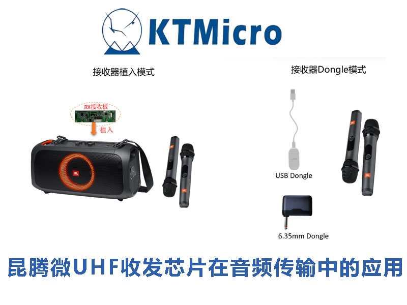 昆腾微U段无线音频传输方案
