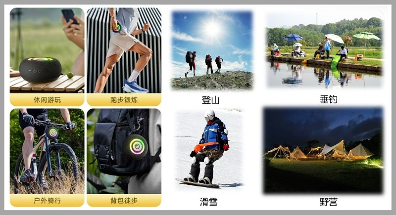 幻灯片2